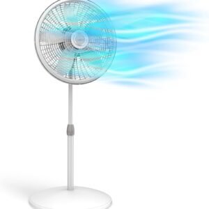 Lasko 18" Oscillating Pedestal Fan White 3-Speed Pedestal Fan