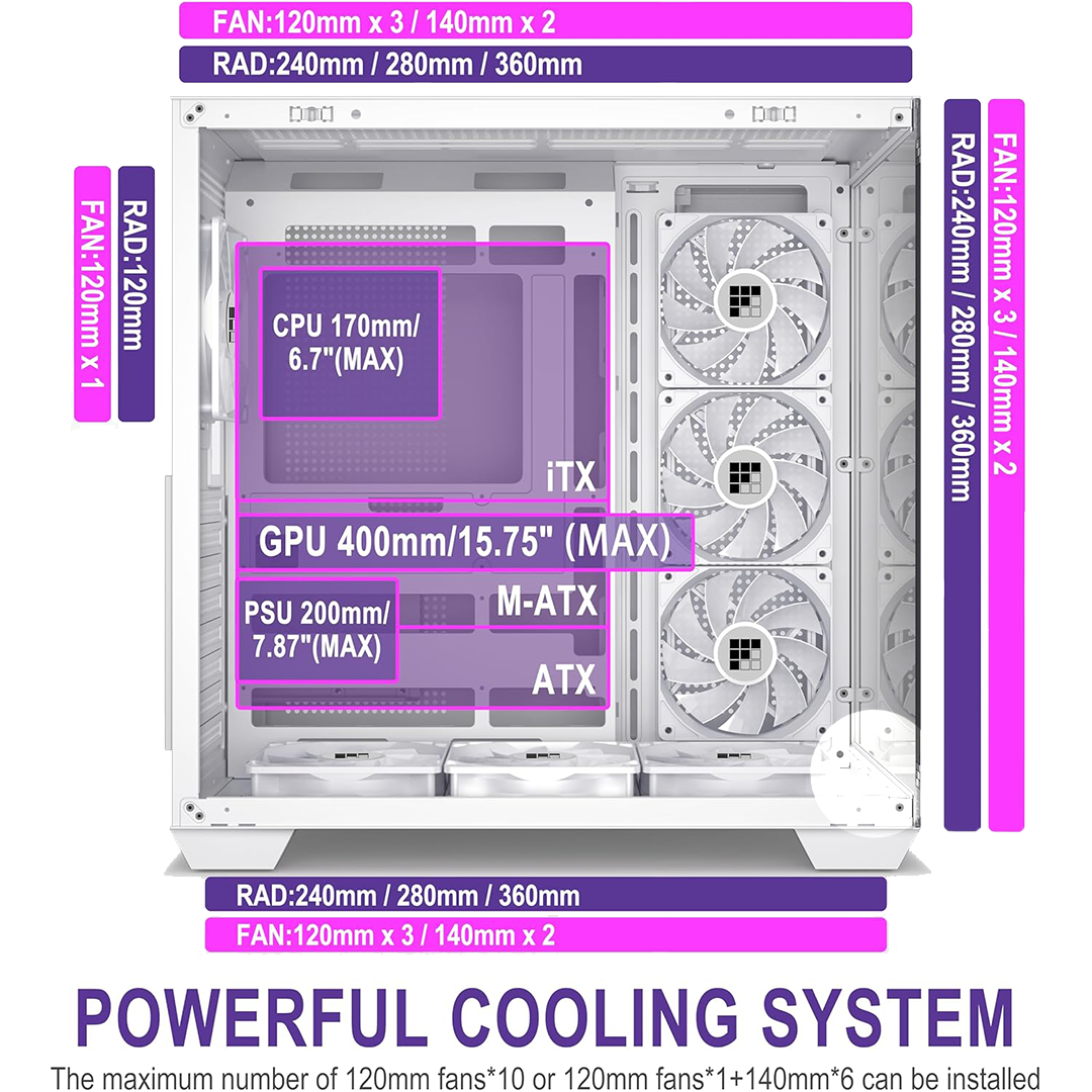 F600 3 FOIFKIN F600 Gaming PC Case – ATX Mid-Tower with ARGB Fans and Panoramic Glass - Image 3